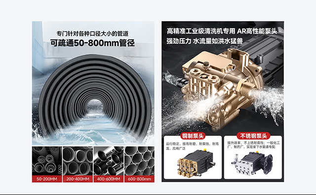 管道疏通机口径与泵头